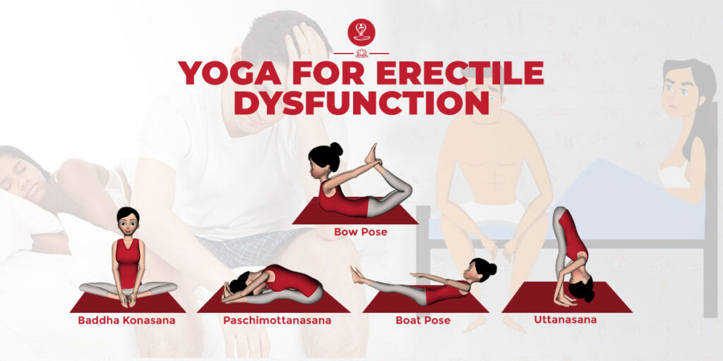 Revive Your Sexual Health An Ayurvedic Guide to Treating Erectile