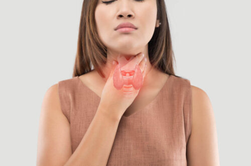 Treat Hypothyroidism